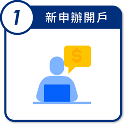 新申辦開戶