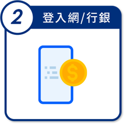 登入網路銀行或行動銀行