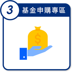 基金申請