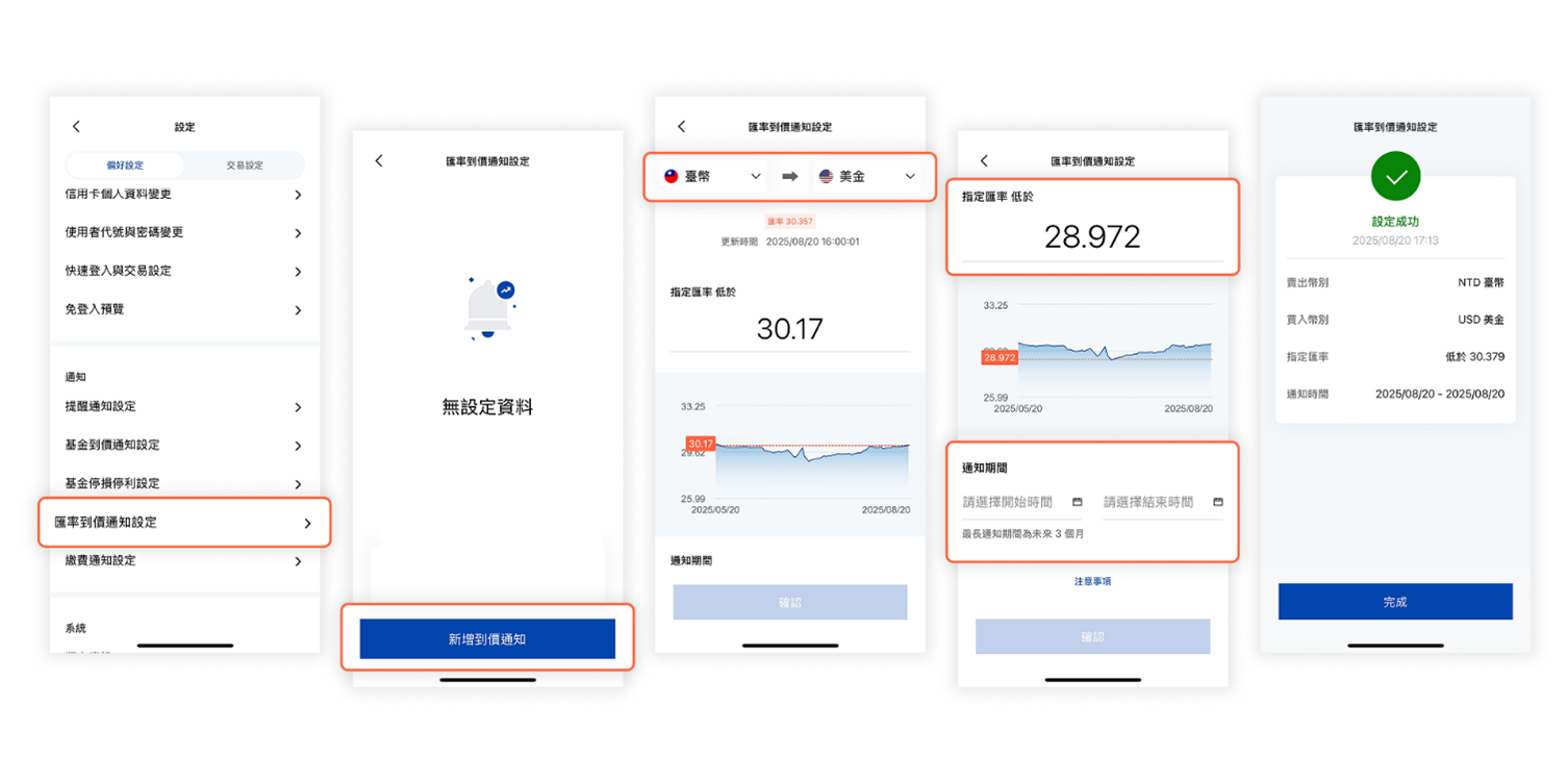 凱基銀行匯率到價通知
