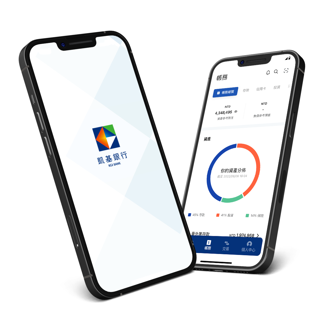 用「凱基跨境通」連結全球帳戶 從世界那端， 到你帳上的最短路徑